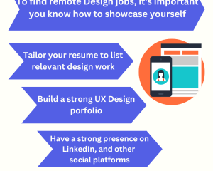 remote jobs